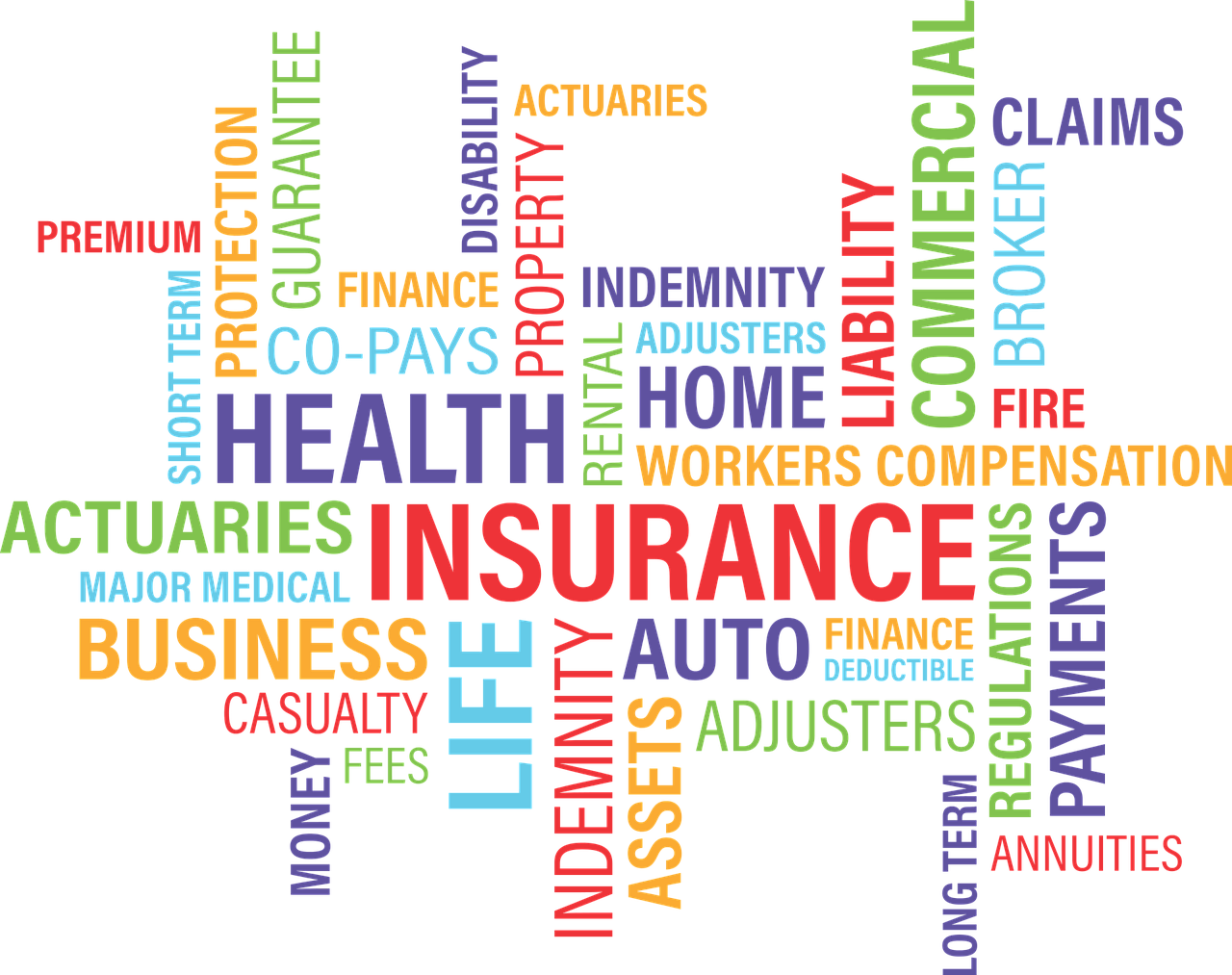 What Is Your Insurance Score, And Why Is It Important?